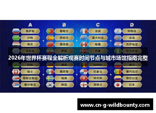 2026年世界杯赛程全解析观赛时间节点与城市场馆指南完整