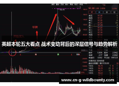 英超本轮五大看点 战术变动背后的深层信号与趋势解析