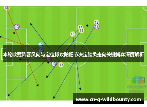 本轮欧冠阵容风向与定位球攻防细节决定胜负走向关键博弈深度解析