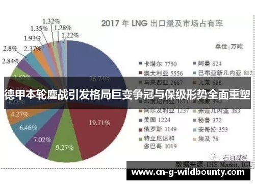 德甲本轮鏖战引发格局巨变争冠与保级形势全面重塑